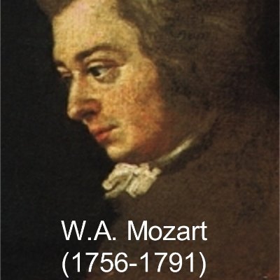 Requiem in D Minor, K 626, requiem mass by Wolfgang Amadeus Mozart, left incomplete at his death on December 5, 1791.