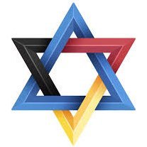 Software, Christ, ZIONIST, Germany  - Am Yisrael Chai