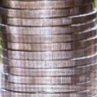 Moneyovermind (@valueuroptions) 's Twitter Profile
