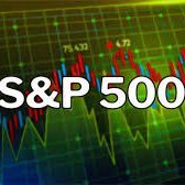 $SPX500, Stocks, Options, Daily profitable entry/exit signals, Trading skill development, Minimum Target monthly Trading income $100K, NOT an investment advice.