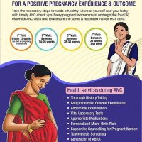 National Health Misson, Udalguri (@nhm_udalguri) 's Twitter Profile
