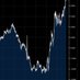 Scalp Trading (@scalpstrading) Twitter profile photo Scalp Trading (@scalpstrading) Twitter profile photo