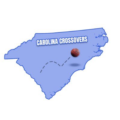 Covering D1 men's hoops in the Carolinas