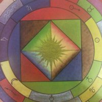 Atrix (@altmanatrix) 's Twitter Profile