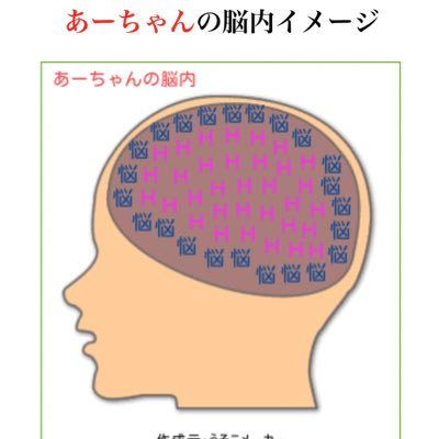 ゲーム理論入門単位取得済/8代目