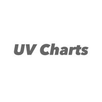 UV Charts(@communitytop10) 's Twitter Profile Photo