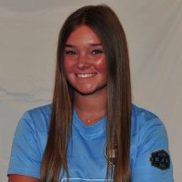 Kate Douglas (@katedouglas0) 's Twitter Profile