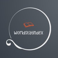 World Statistics Index (@worldstatindex) 's Twitter Profile