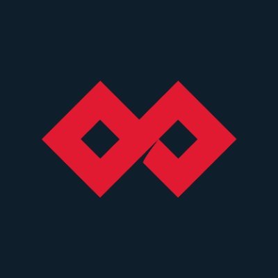 GFH Financial Group Profile