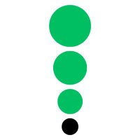 Growwr (@growwrhq) 's Twitter Profile