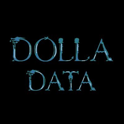 Dedicated to updating the data of Malaysian Girl Group #DOLLA || CLASSIC is Out now.
