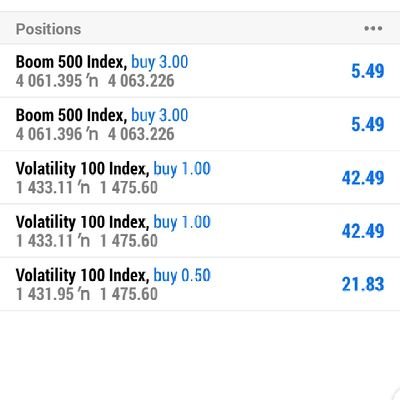 PRINCE MENSAH forex trader and mentor synthetic indices with DERIV WhatsApp me https://t.co/RqOTxfNnfB