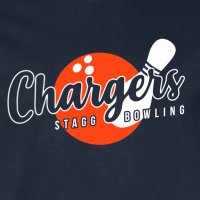 Stagg Bowling (@staggbowling) 's Twitter Profile Photo Stagg Bowling (@staggbowling) 's Twitter Profile Photo