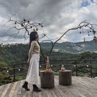 Hoang Dung ꧁IP꧂ (@dunght5185) 's Twitter Profile