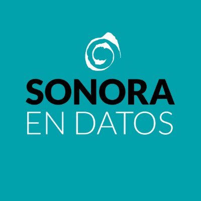 Conociendo Sonora a través de sus datos.