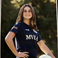 MaggieCurrie26 (@maggiecurrie26) 's Twitter Profile