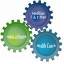 Time To Lighten Up! - @TracyColligan - Twitter