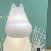 ムーミソ (@080204m) 's Twitter Profile