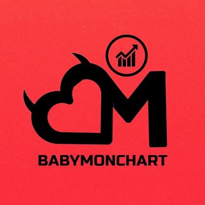 @babymonchart's backup-staff acc | DM for any inquiries.