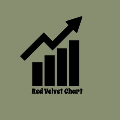 NEW!!Your most uptodate source for @RVsmtown charts, stats and sales. SM and Red Velvet have nothing to do with it.