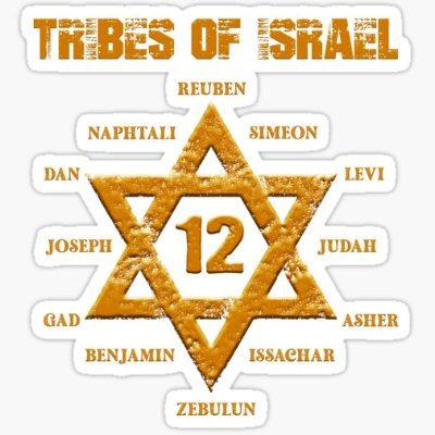 Christian Miaphysite Zionist. I Stand with Israel Forever by the Blood of Yeshua Jesus Christ Through Our Father in Heaven YHWH (Exodus 3:14). Jah Rastafari.