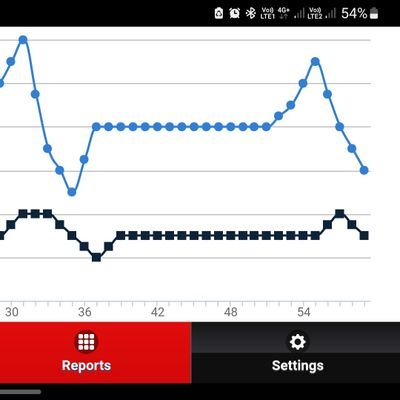 Aym_ecodanUser's profile picture. 