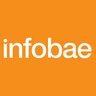 infobae's profile picture. Hacemos periodismo, lo hacemos con pasión.