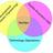 DevOpsAgility's profile image