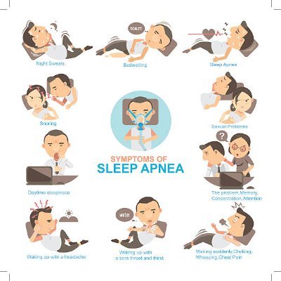 We are here for adults with information to help promote a healthy, happy life living with sleep apnea.