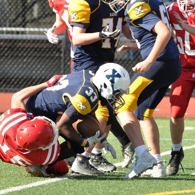 Xaverian Brothers High School Westwood, MA CO ‘27 Football & Track/Field 5’6 150 lbs XBHS Middle School 4x200 Record Holder