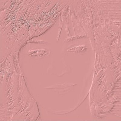 Fatma Maral Profile