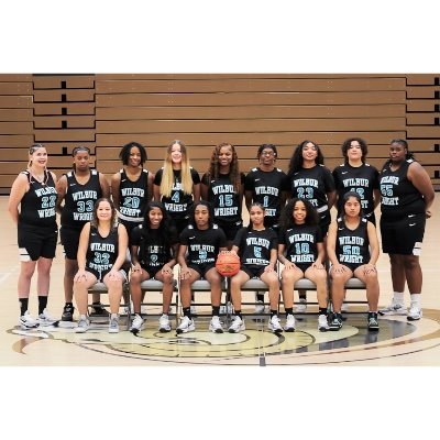 WilburWrightWomensBasketball Profile