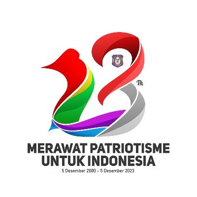 Akun Resmi Pemerintah Provinsi Gorontalo yang dikelola oleh Bidang Dinas Kominfo dan Stastistik Provinsi Gorontalo