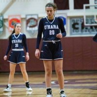 Molly Rullo (@mollyrullo) 's Twitter Profile