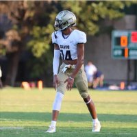 David Duplantier 6’3 180 WR/DB/ATH '24⚡️(@daviddup4l) 's Twitter Profile Photo