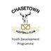 Chasetown FC - Youth Development Programme (@chasetownydp) Twitter profile photo Chasetown FC - Youth Development Programme (@chasetownydp) Twitter profile photo