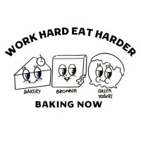 bakingnow-:(@bakingnow2) 's Twitter Profile Photo