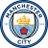 Manchester City