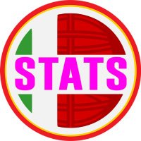 SBPTStats (@sbptstats) 's Twitter Profile Photo SBPTStats (@sbptstats) 's Twitter Profile Photo