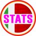 SBPTStats (@sbptstats) Twitter profile photo SBPTStats (@sbptstats) Twitter profile photo