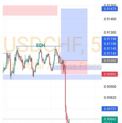 Forex & Crypto analyst. do not expect me to post setups or make technical calls on here, i am just here to enjoy the cinematic drama between traders📉📈