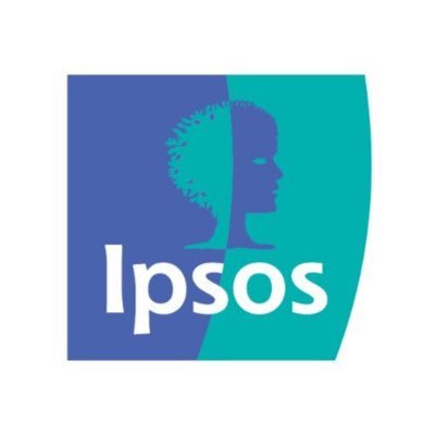 IpsosPH Profile Picture