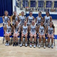 Bishop McGuinness Varsity Lady Villains (@thevlvs) 's Twitter Profile Photo Bishop McGuinness Varsity Lady Villains (@thevlvs) 's Twitter Profile Photo