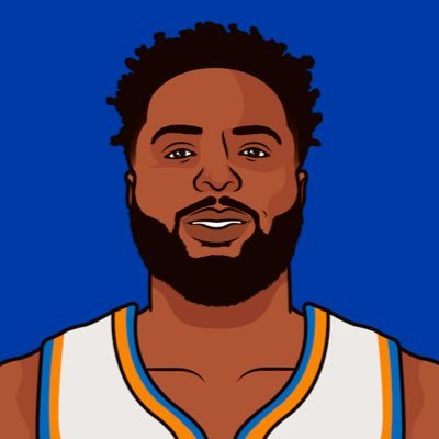 Mitchell Robinson fanpage follow for all stats,news and updates about the best center in New York and the best team in New York🗽 #newyorkforever