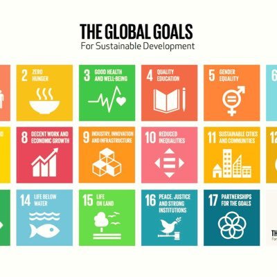 Ensuring that SDGs are achieved by 2030  +256756431911