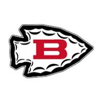 BiloxiPublicSchools (@biloxischools) 's Twitter Profile Photo BiloxiPublicSchools (@biloxischools) 's Twitter Profile Photo
