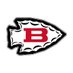 BiloxiPublicSchools (@biloxischools) Twitter profile photo BiloxiPublicSchools (@biloxischools) Twitter profile photo