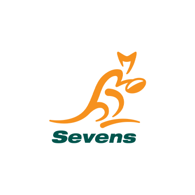 Aussie7s Profile Picture