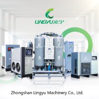 Lingyu_Machinery compressor(@MachineryLingyu) 's Twitter Profile Photo
