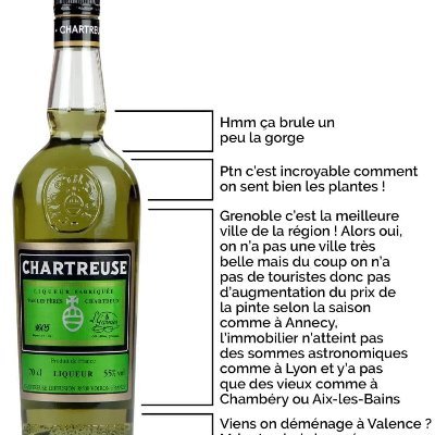 what else than chartreuse